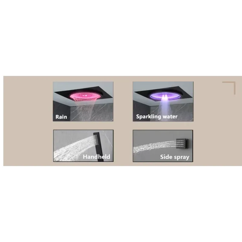 Set Doccia LED Intelligente co - Spa & Wellness Earth City Москва recensione e prezzo