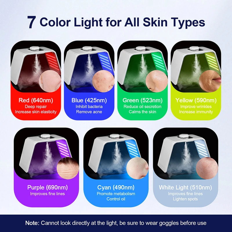 7 colori LED Photon Beauty Mas - Spa & Wellness Earth City Москва recensione e prezzo